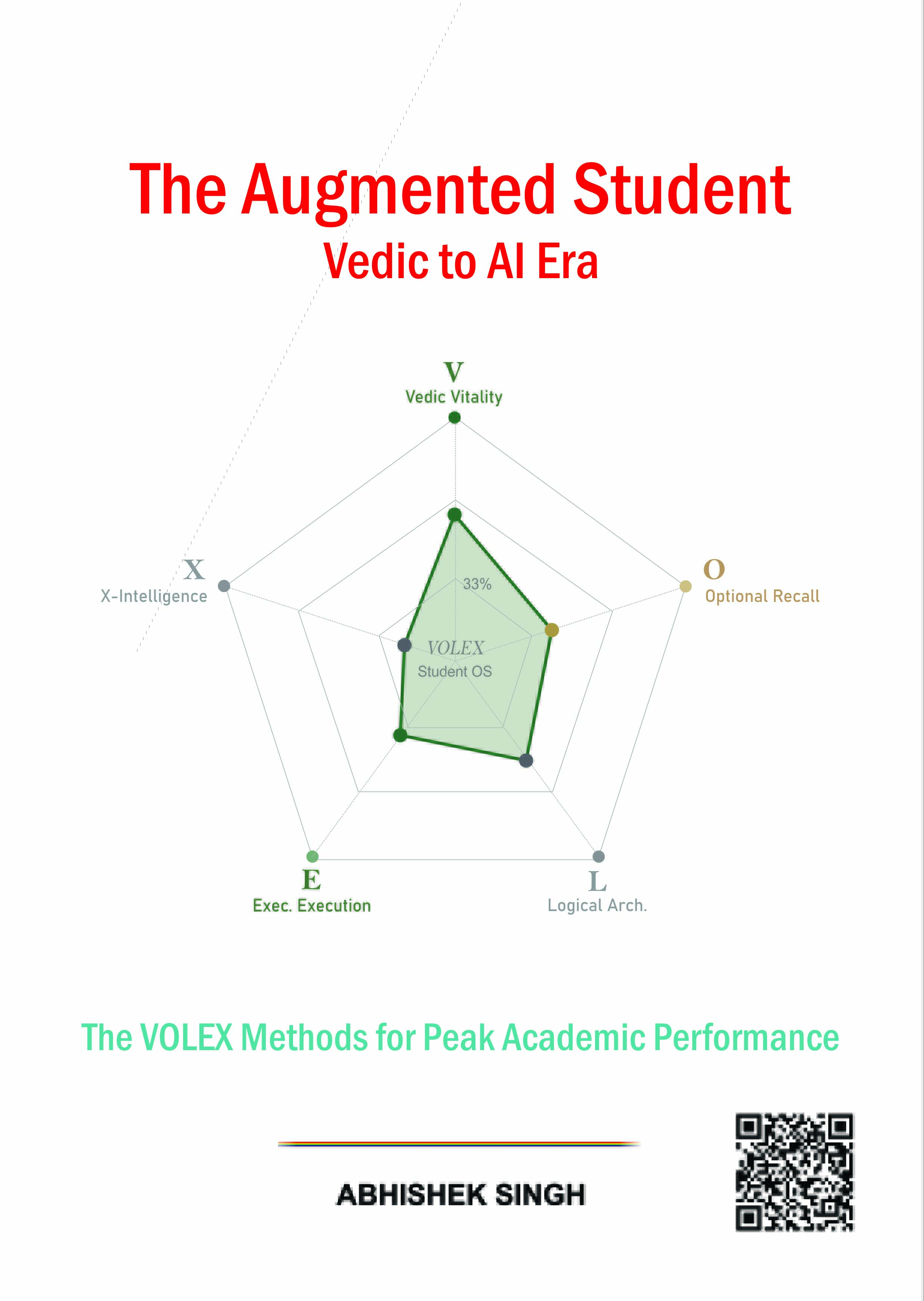 The Augmented Student: Vedic to AI Era — Front Cover by Abhishek Singh