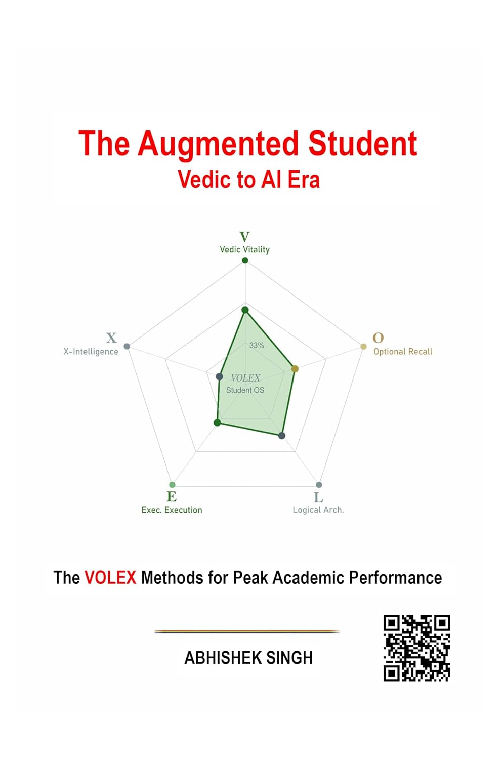 The Augmented Student: Vedic to AI Era — Front Cover by Abhishek Singh